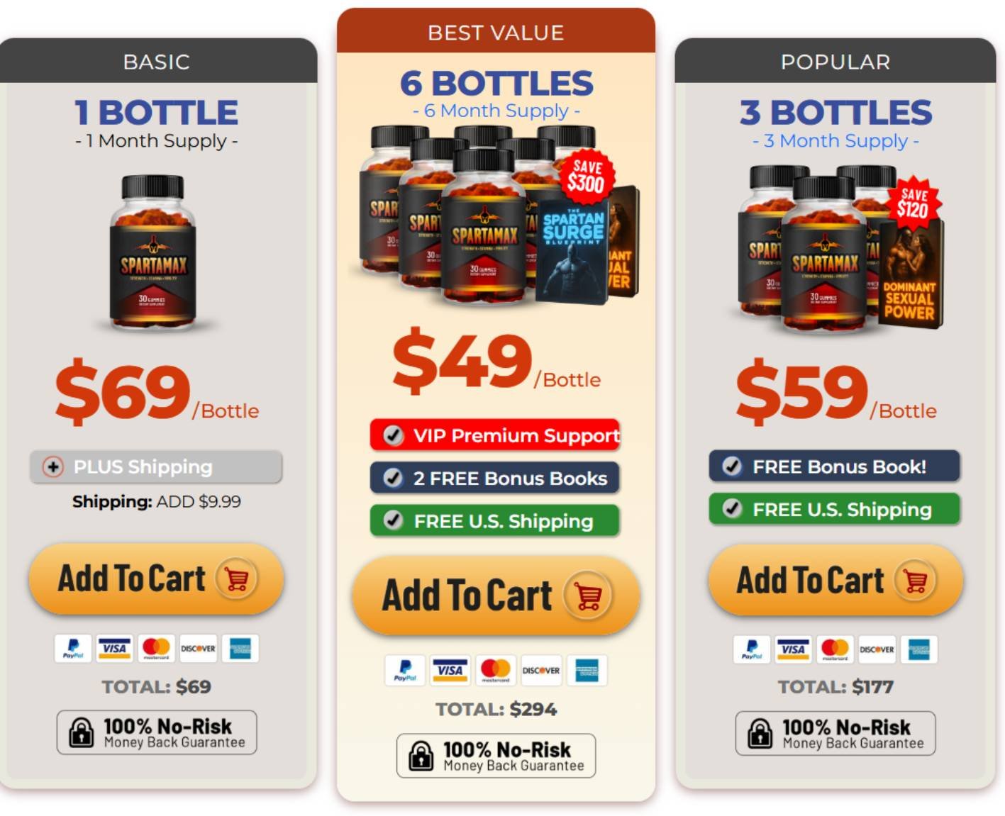 Free digital bonus included with Spartamax purchase